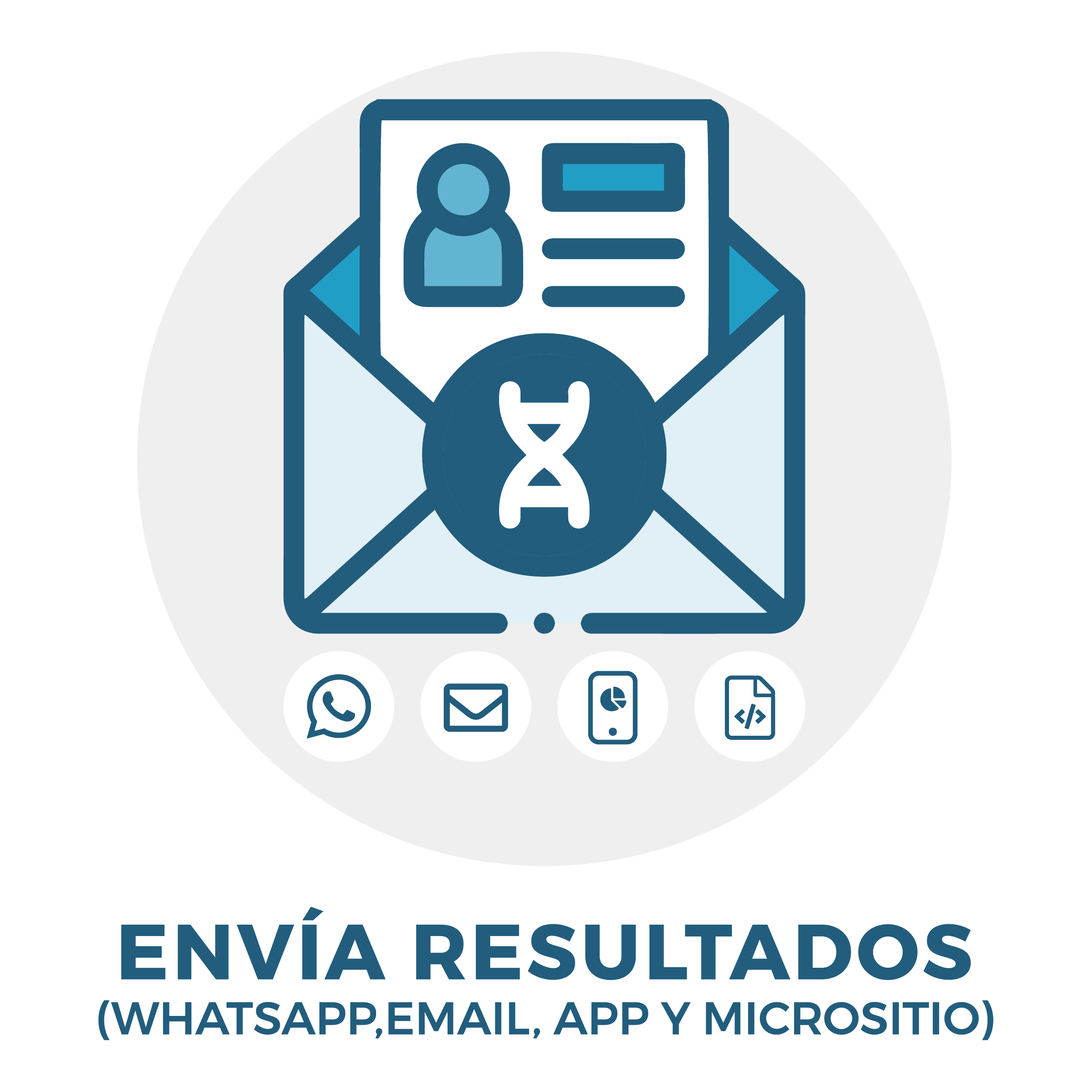 envía resultados